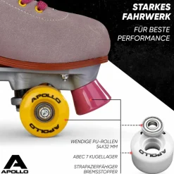New · Classic Roller Retro Inlineskating