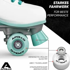 Sale · Classic Roller Retro Inlineskating
