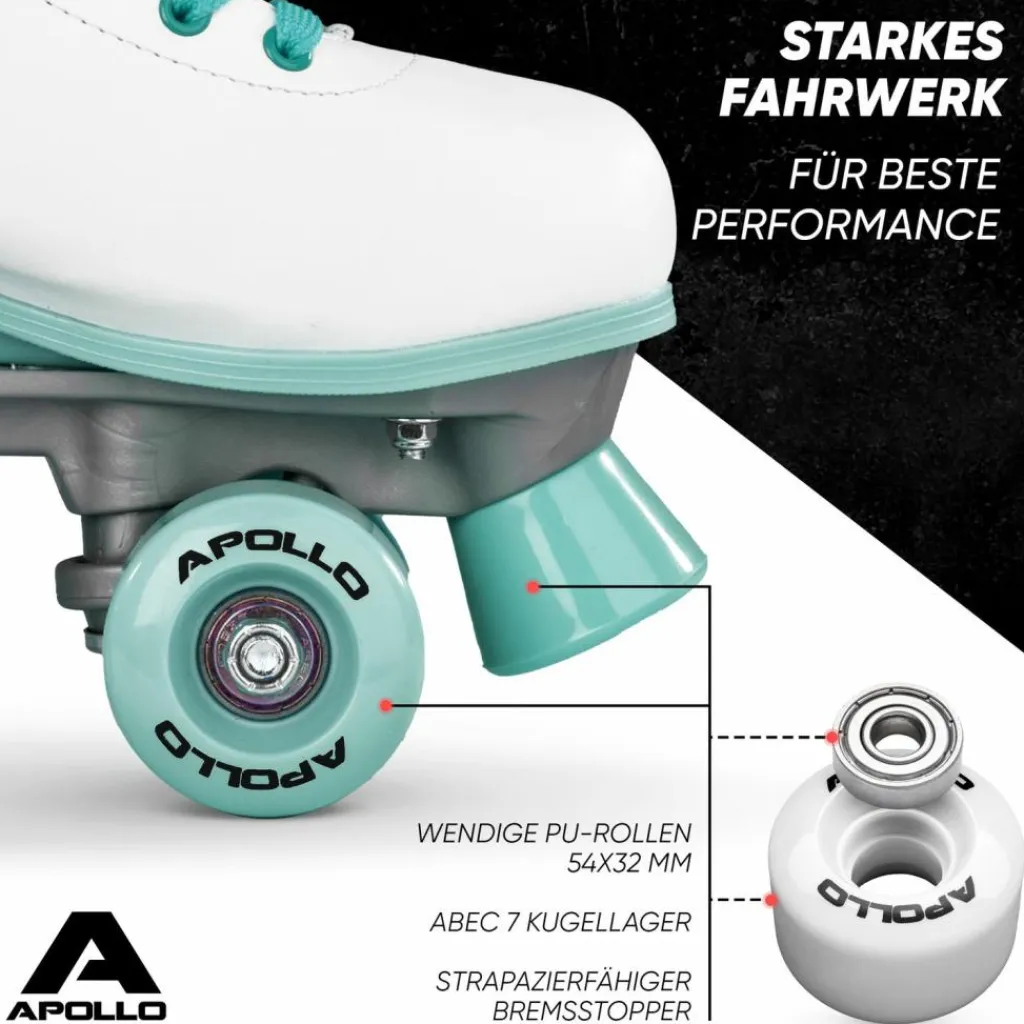 Sale · Classic Roller Retro Inlineskating