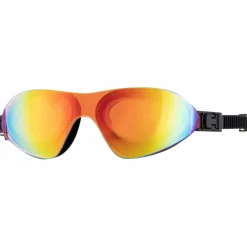 Discount · Fiji Tauchen