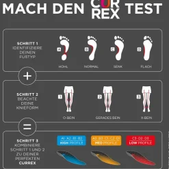 Online · HikePro High Damen Wandern|Wandern