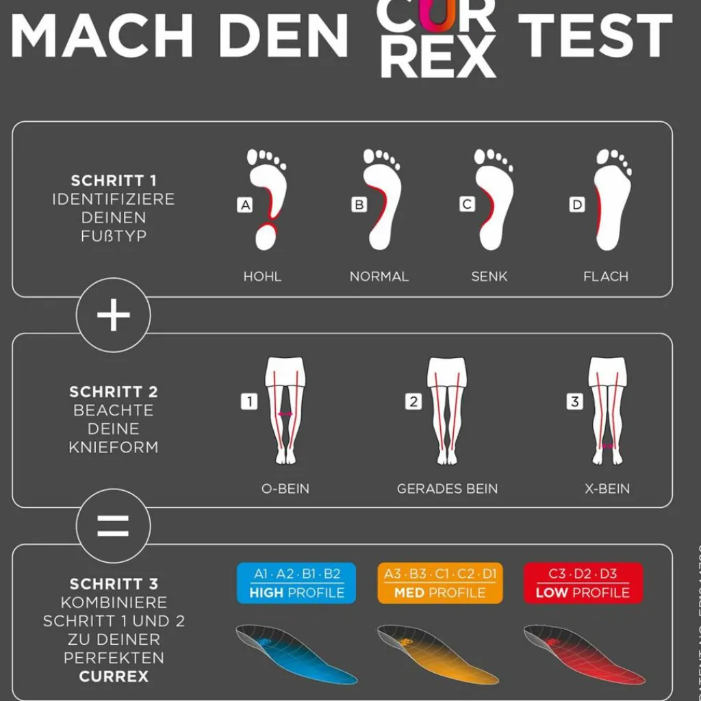 Online · HikePro High Damen Wandern|Wandern
