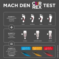 · RUNPRO HIGH Damen Laufen|Laufen