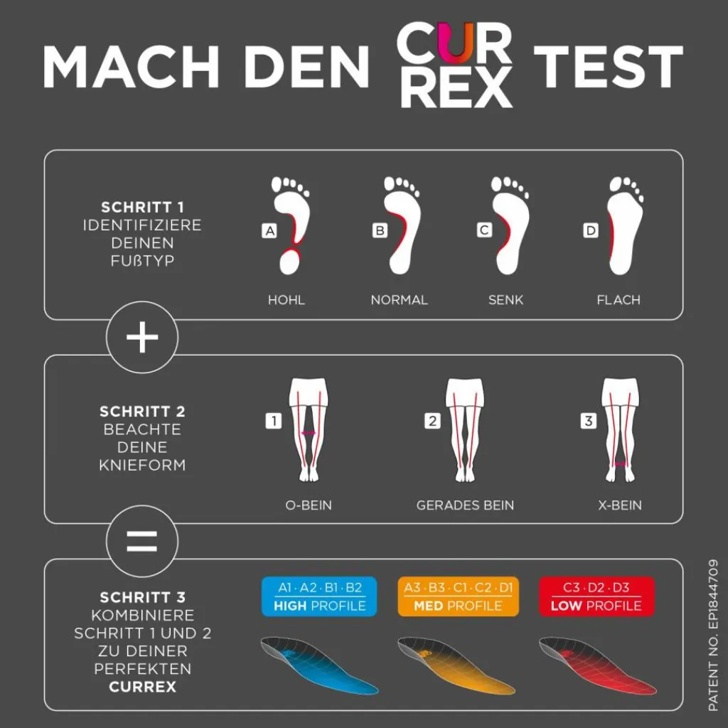 · RUNPRO HIGH Damen Laufen|Laufen
