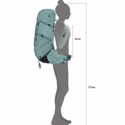 Deuter Trekkingrucksäcke<· Aircontact Core 55+10 SL jade-graphite