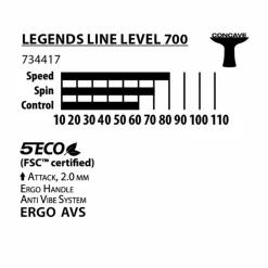 Best · Legends700 Herren Schläger|Tischtennis