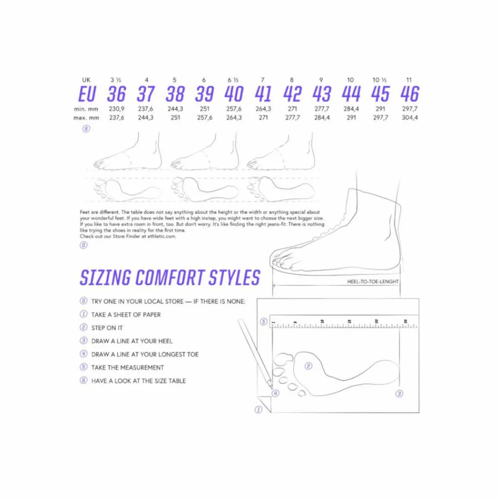 Clearance · Trainer White Cap Lo Cut Herren Sneaker|Skateboarding