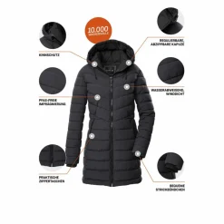 Online · GW 74 WMN QLTD PRK Damen Mäntel