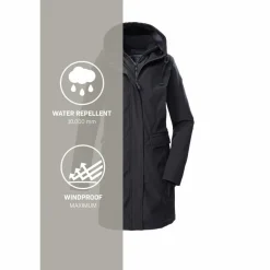 Best · GW 79 WMN SFTSHLL PRK Damen Mäntel