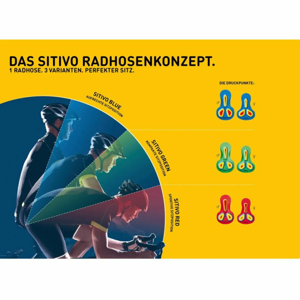 Best · SITIVO diverse Sitzpositionen Damen Radsport|Radsport