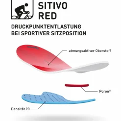 Best · SITIVO diverse Sitzpositionen Damen Radsport|Radsport