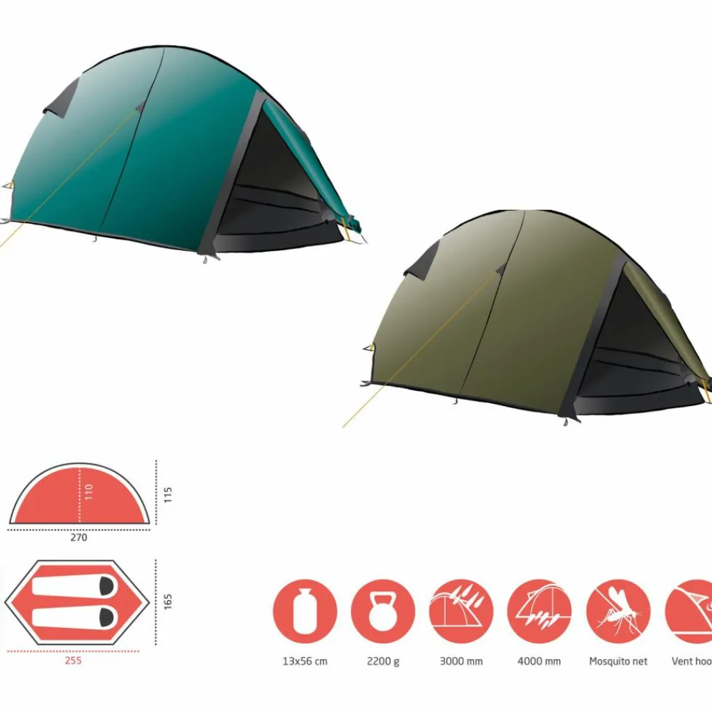 Grand Canyon Zelte<· Cardova 1 Alu capulet olive