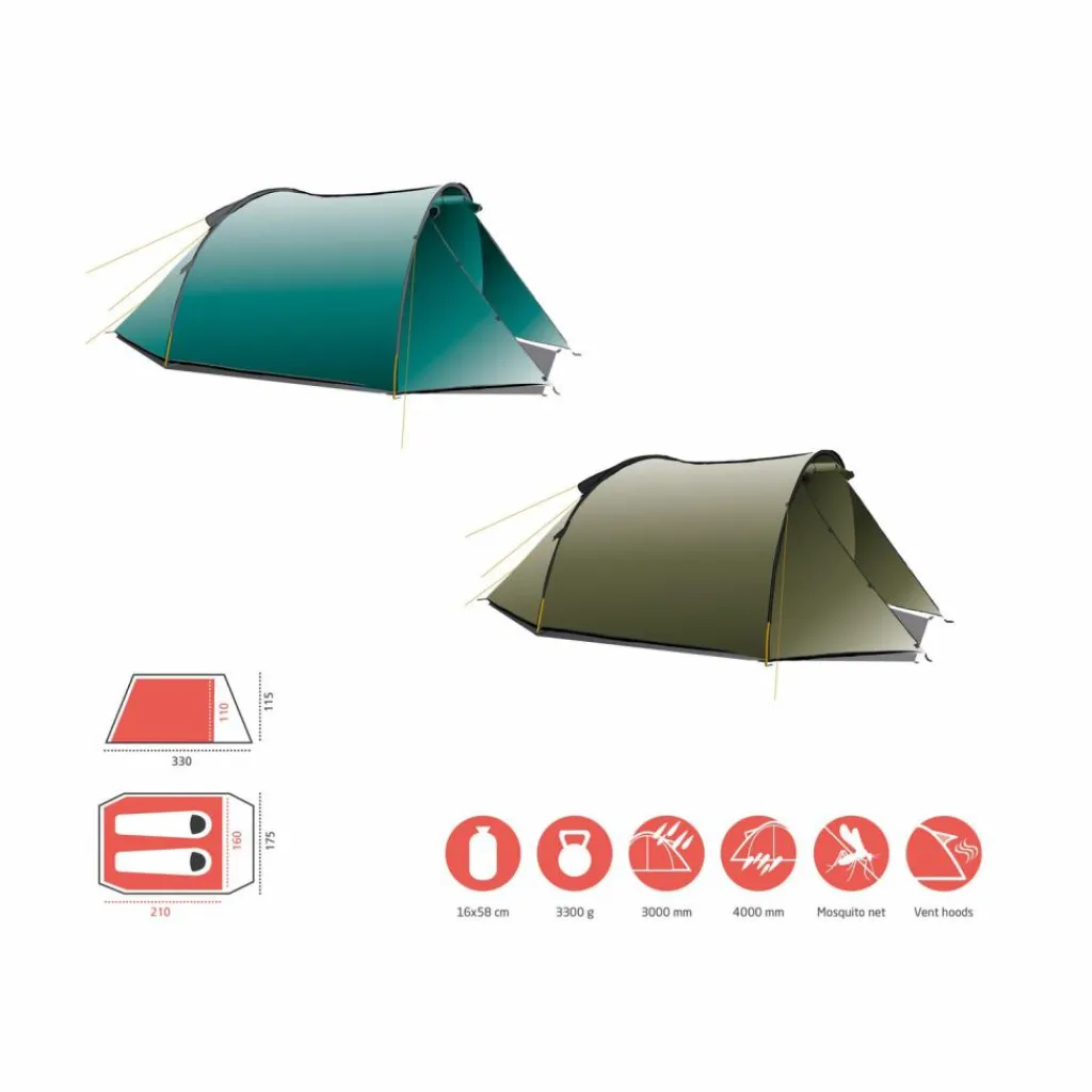 Grand Canyon Zelte<· ROBSON 2 Capulet Olive