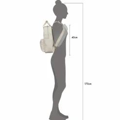 Discount · Rucksack Bergen Small Damen Streetwear|Streetwear