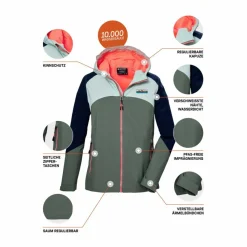 KILLTEC Wandern|Jacken<· KOS 150 Oliv101