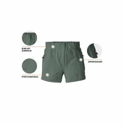 KILLTEC Shorts<· KOS 131 Oliv101