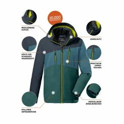 Online · KOW 204 Kinder Wandern|Jacken