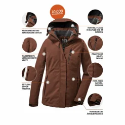 Hot · KOW 140 Damen Regenjacken