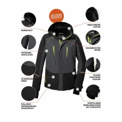 Clearance · KOW 29 MN JCKT Herren Regenjacken