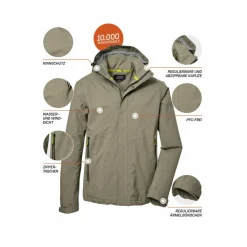 New · Outdoorjacke KOS 53 MN JCKT Herren Regenjacken