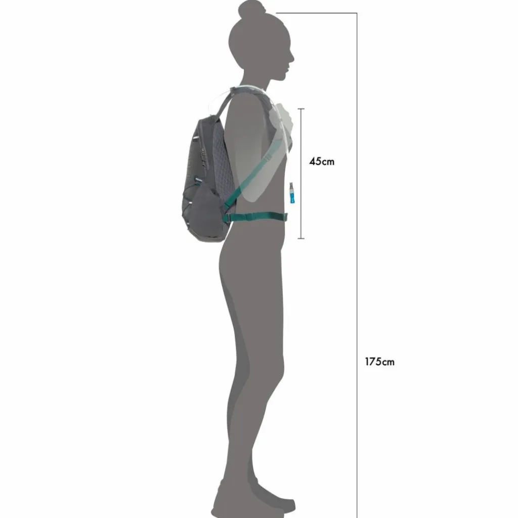 Clearance · Crossover Pack 10l Damen Trinkzubehör|Trinkzubehör