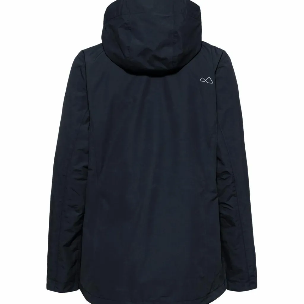 Best Damen Winterjacken