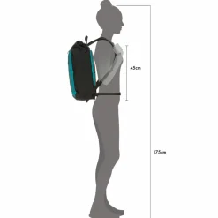 New · Rucksack Velocity, 17L Damen Commuting|Commuting