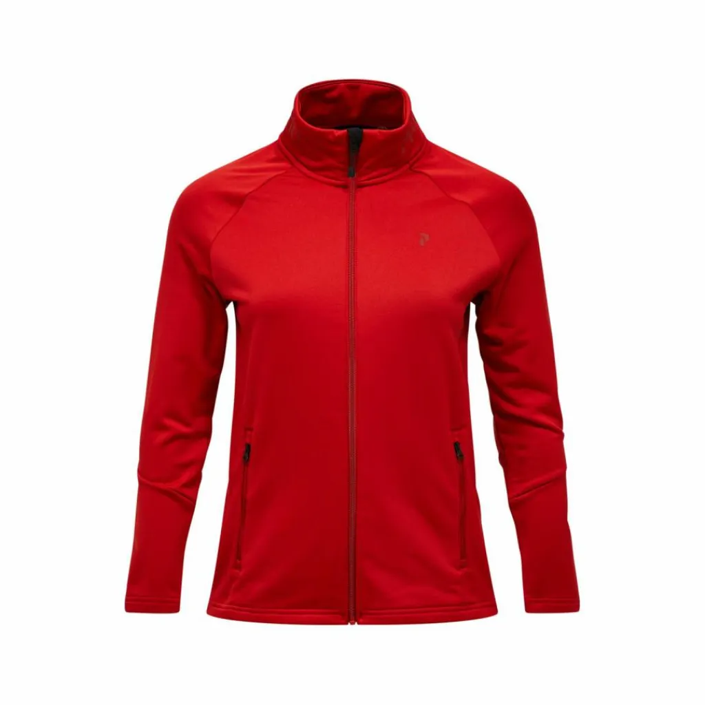 New Damen Fleecejacken