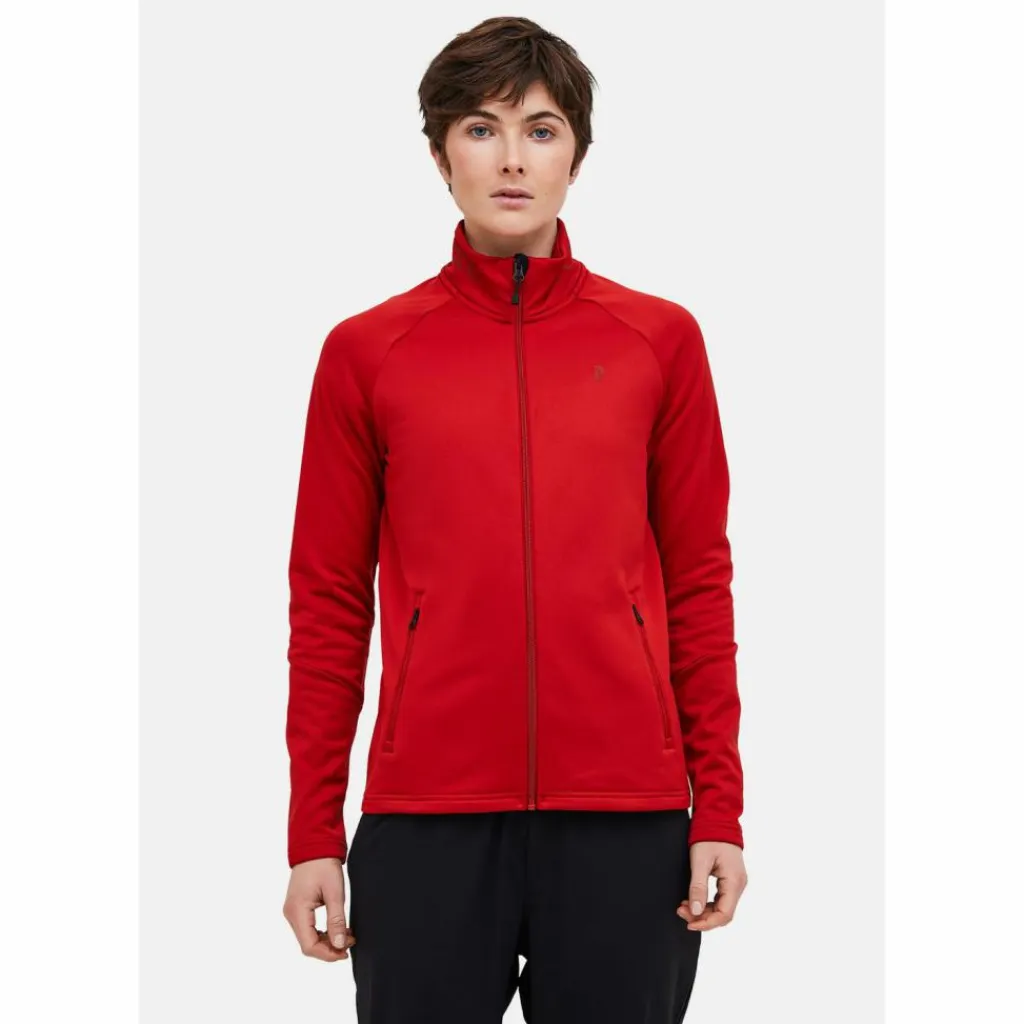 New Damen Fleecejacken