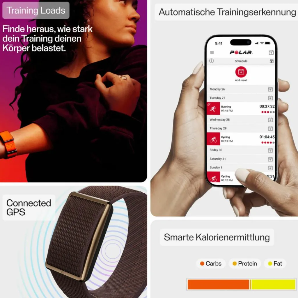 Clearance · Loop Damen Uhren & Tracker|Uhren & Tracker