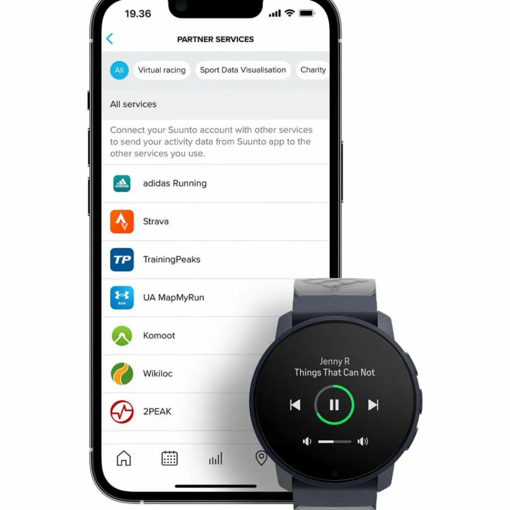 Best · 9 PEAK PRO Damen Uhren & Tracker|Uhren & Tracker