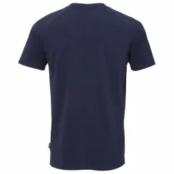 Best · ID Damen Fußball