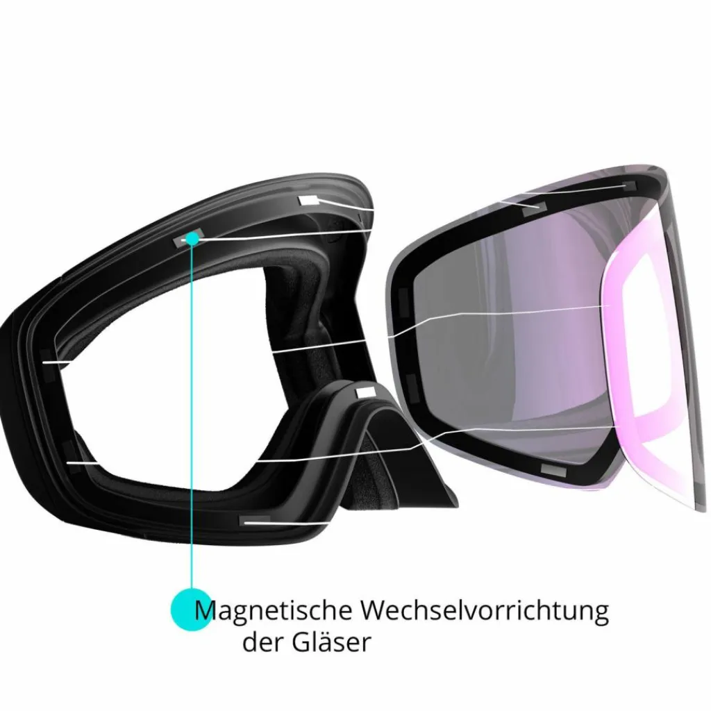 YEAZ Skibrillen<· APEX Speed Green