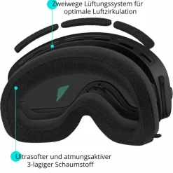 Discount · XTRM-SUMMIT Damen Snowboarding|Skilanglauf