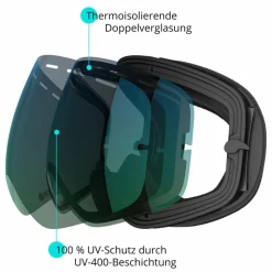 Discount · XTRM-SUMMIT Damen Snowboarding|Skilanglauf
